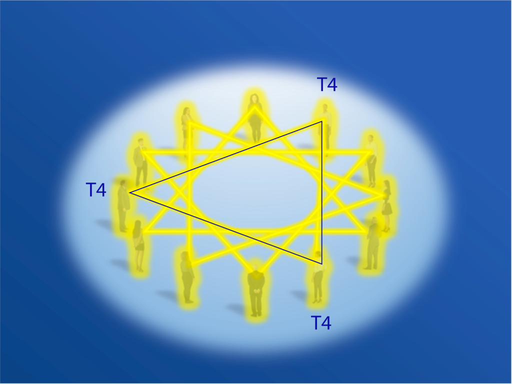 Triangle 4